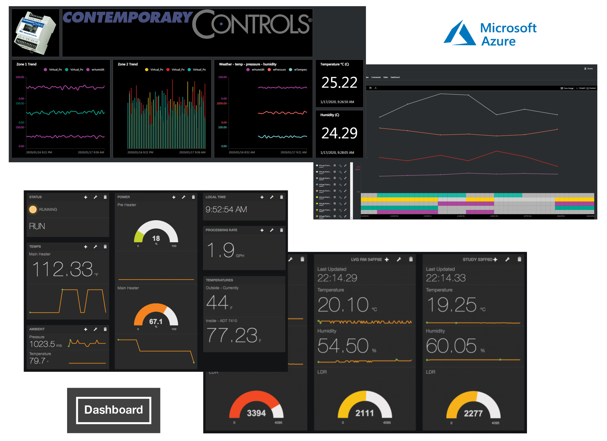 BACnet Edge Controller Dashboard BASpi Edge