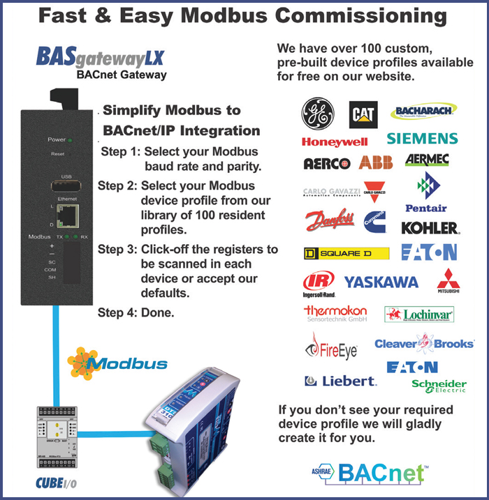 Modbus to BACnet Gateway